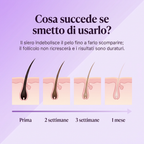 Siero Anti-Ricrescita