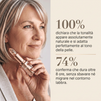 ROSSETTO PH